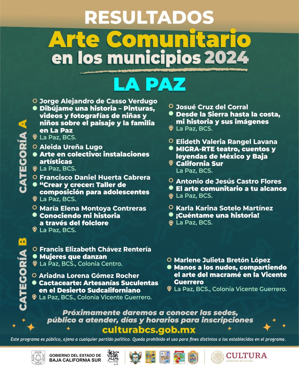 ISC ANUNCIA RESULTADOS DEL PROGRAMA «ARTE COMUNITARIO EN LOS MUNICIPIOS 2024»