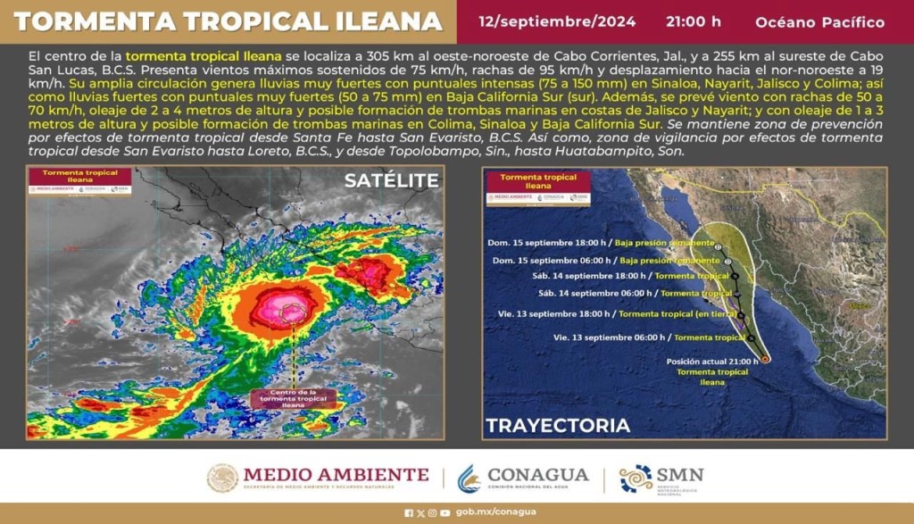 ACTUALIZACIÓN&nbsp;POR TORMENTA TROPICAL&nbsp;“ILEANA”