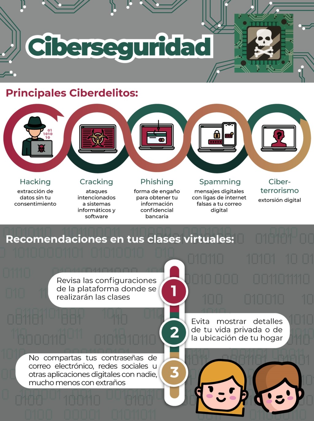 Ciberdelitos, delincuencia organizada y desastres naturales, retos para la seguridad nacional, destaca estudio del IBD