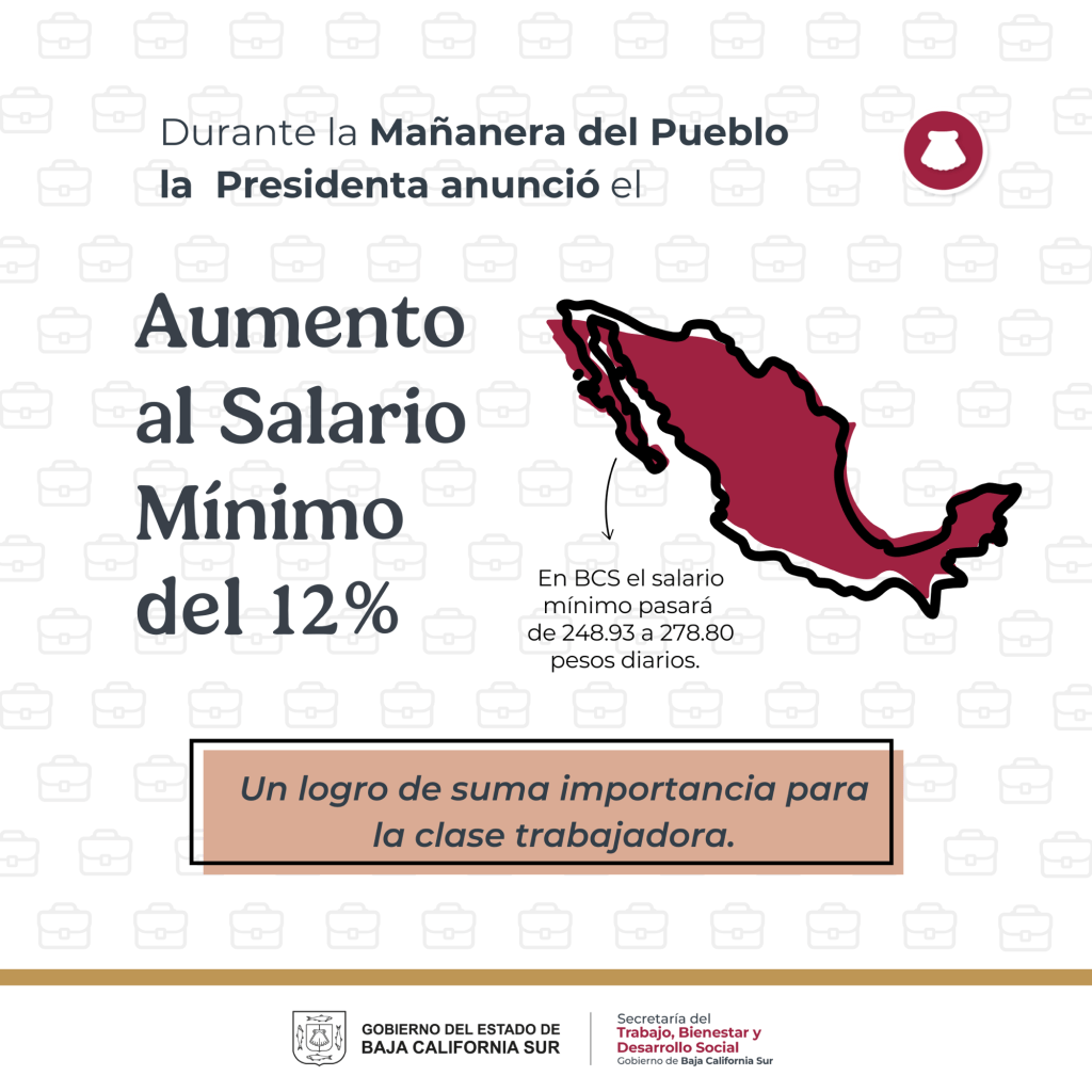 BAJA CALIFORNIA SUR AUMENTARÁ EL SALARIO MÍNIMO UN 12% EN 2025