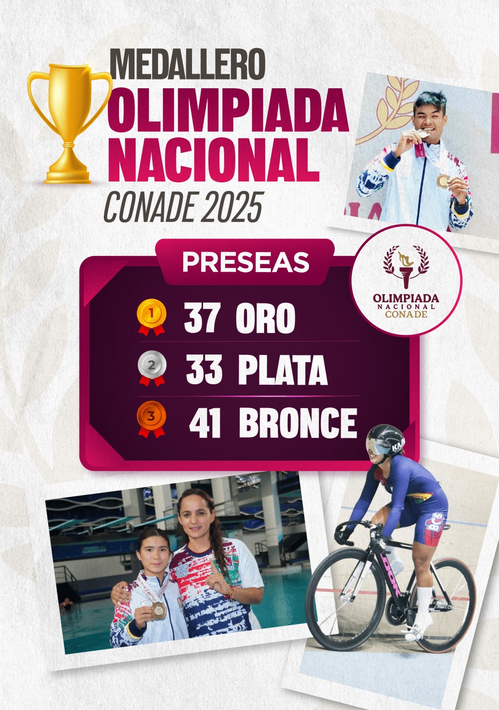 Supera BCS número de oros en la Olimpiada Nacional CONADE&nbsp;2025