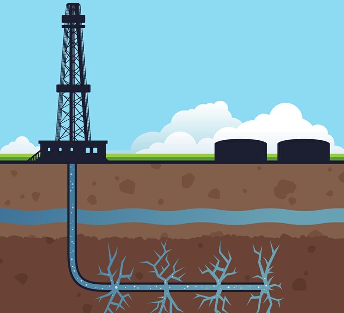 Estrategia energética, fracking y finanzas&nbsp;públicas