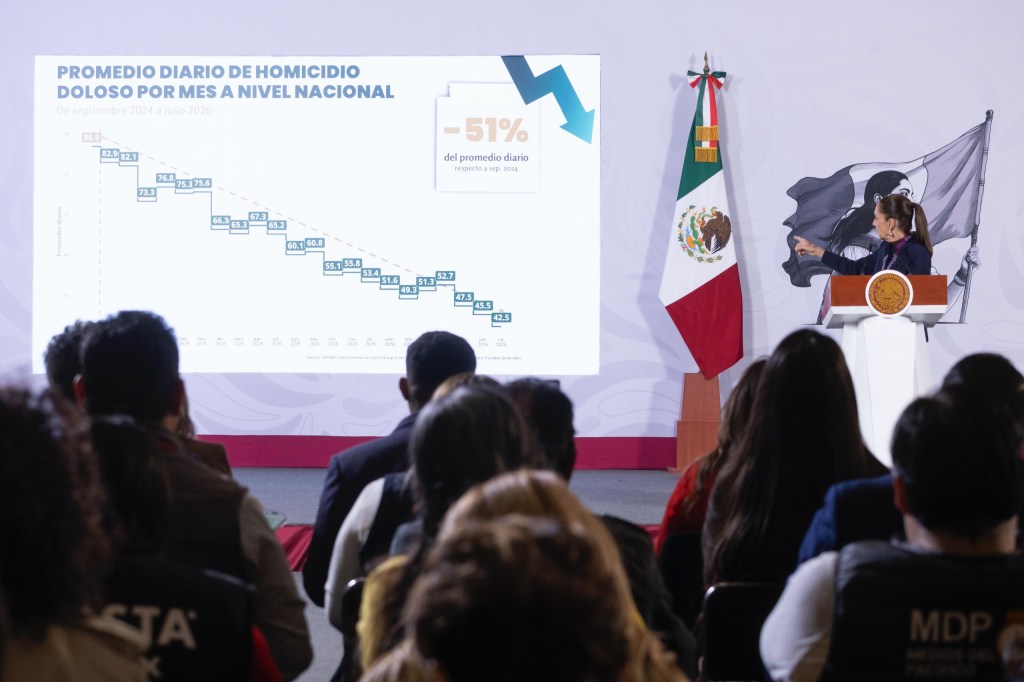 ESTRATEGIA NACIONAL DE SEGURIDAD REDUCE 51% EL PROMEDIO DIARIO DE HOMICIDIO&nbsp;DOLOSO