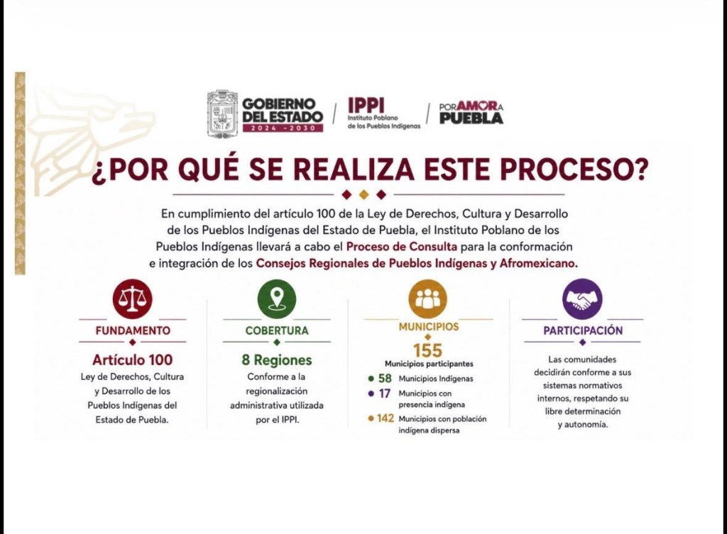 PROMUEVE GOBIERNO ESTATAL PARTICIPACIÓN INDÍGENA CON CONSULTA PARA CONSEJOS REGIONALES